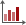Unidade Fiscal UFIRM